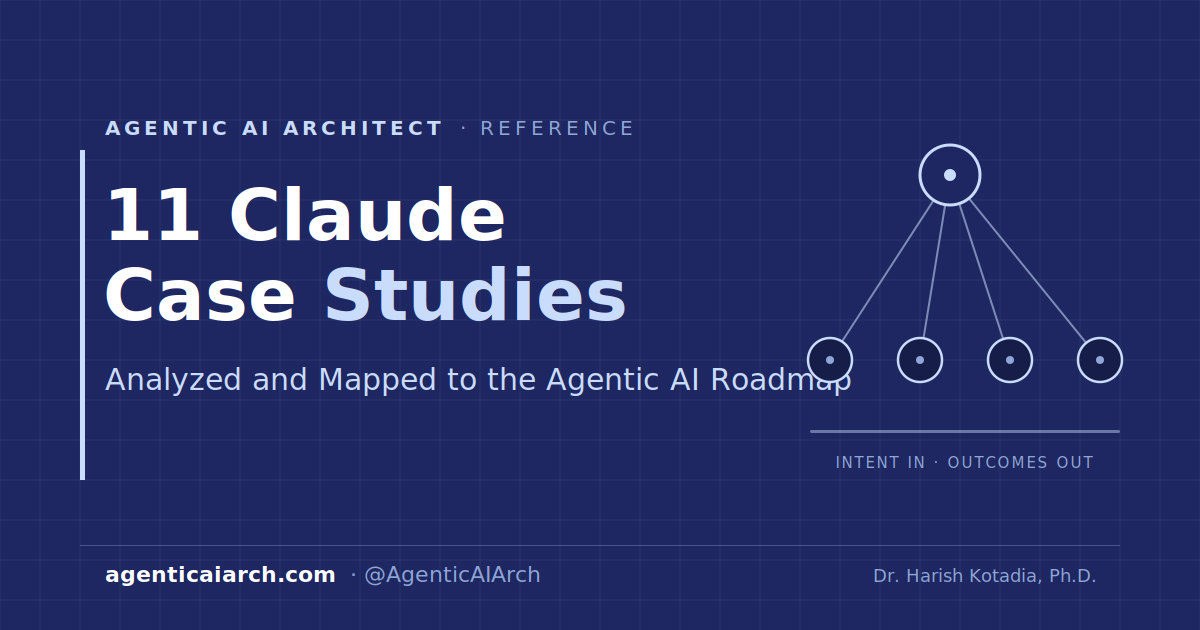 11 Claude Agentic AI Case Studies Analyzed and Mapped