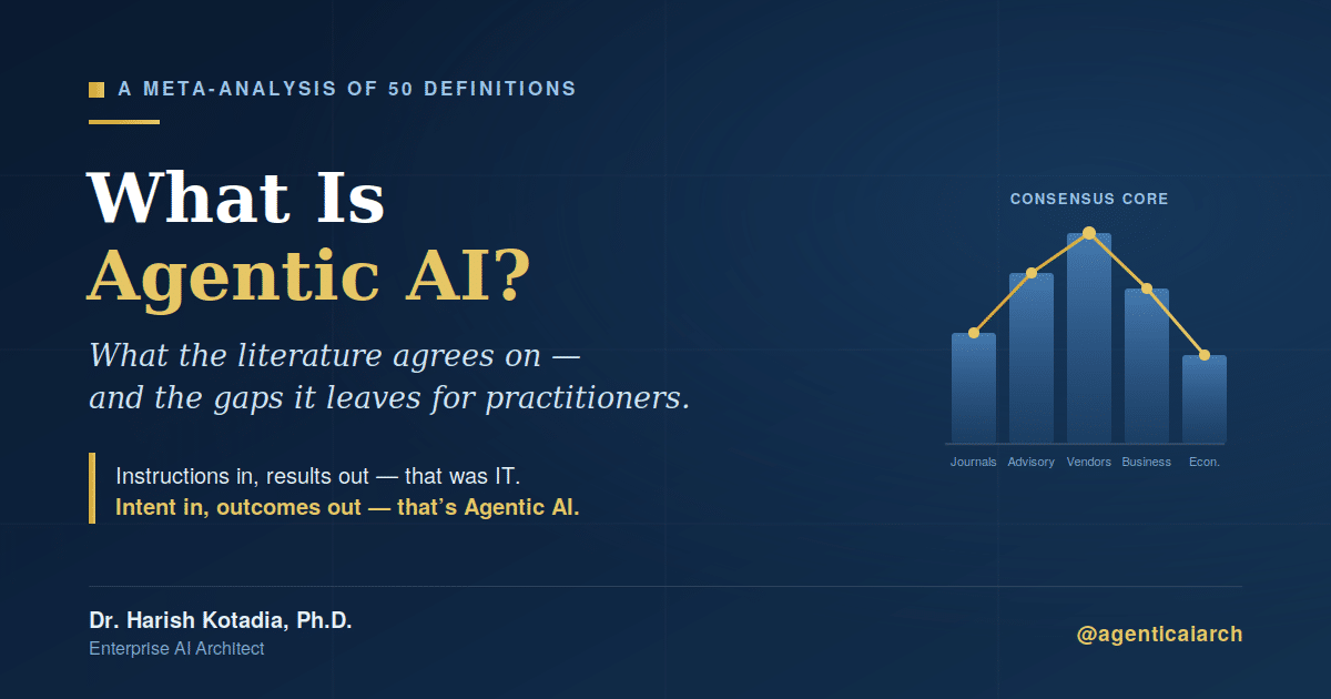 Review of 50 Agentic AI Definitions – Comprehensive Analysis