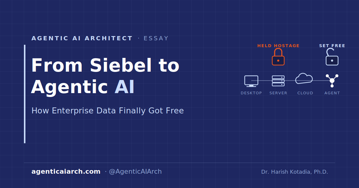 From Siebel to Agentic AI: How Enterprise Data Finally Got Free