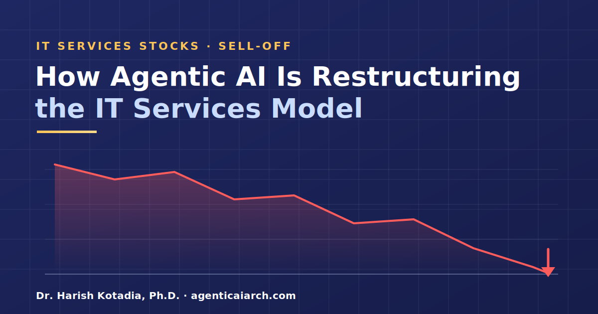 IT Services Delivery Models in the Age of Agentic AI