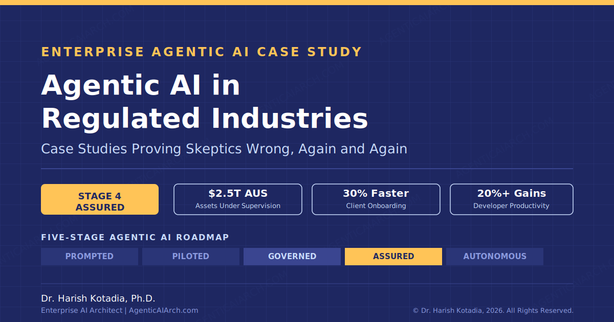 Agentic AI in Regulated Industries: Case Studies Proving Skeptics Wrong