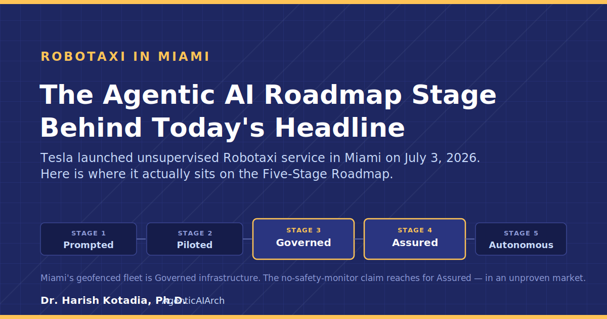 The Agentic AI Roadmap Stage Behind Tesla Robotaxi Headline