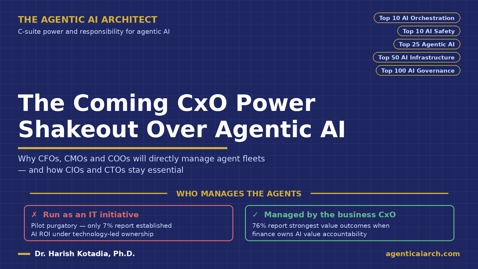 The Coming CxO Power Shakeout Over Agentic AI
