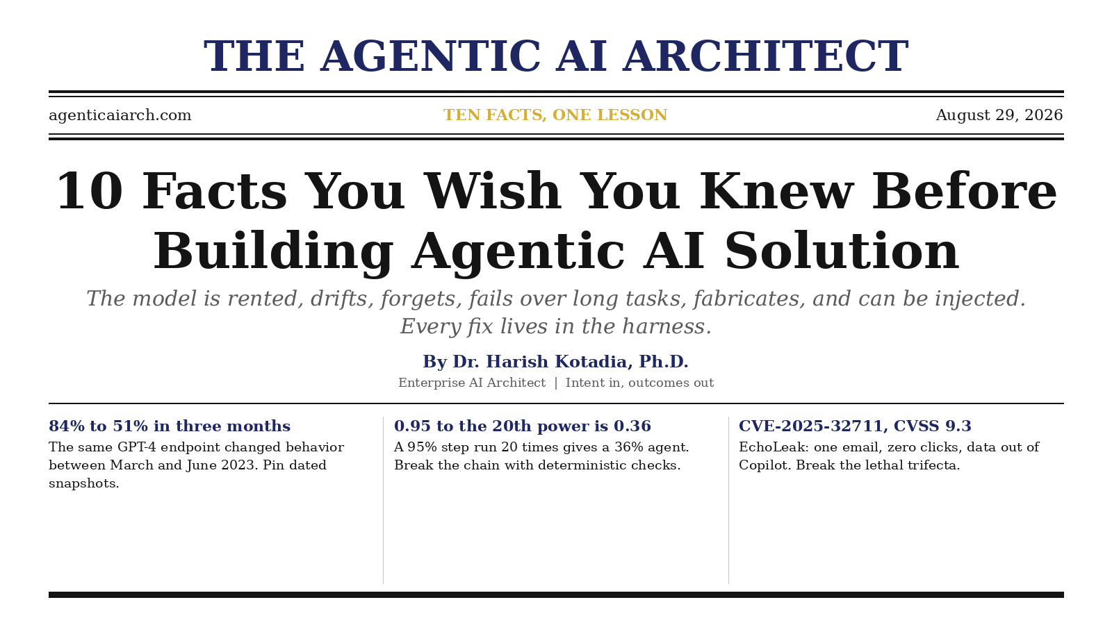 10 Facts You Wish You Knew Before Building Agentic AI Solution