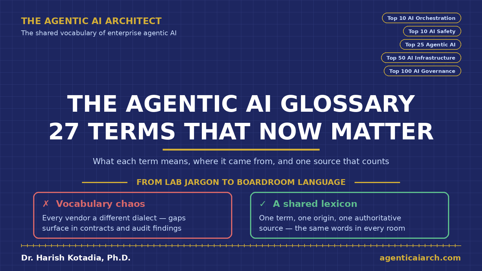 27 Key Agentic AI Terms, What They Mean and Where They Came From