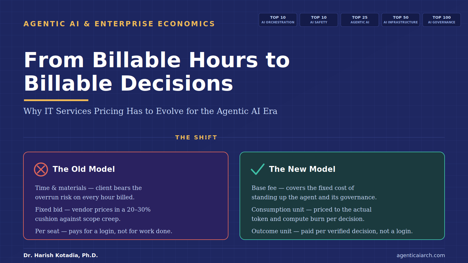From Billable Hours to Billable Decisions: Why IT Services Pricing Has to Change