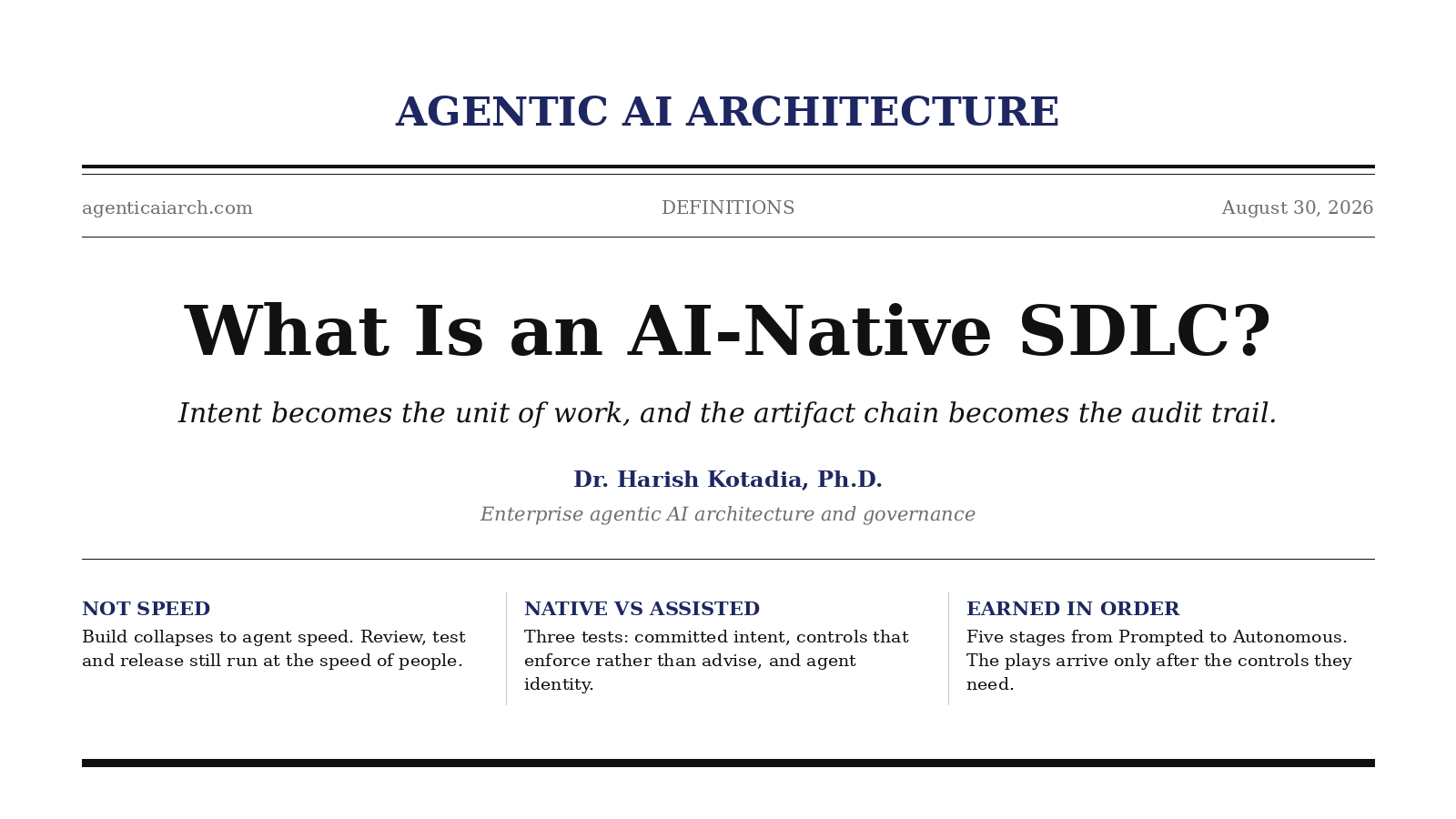What Is an AI-Native SDLC? Intent Becomes the Unit of Work