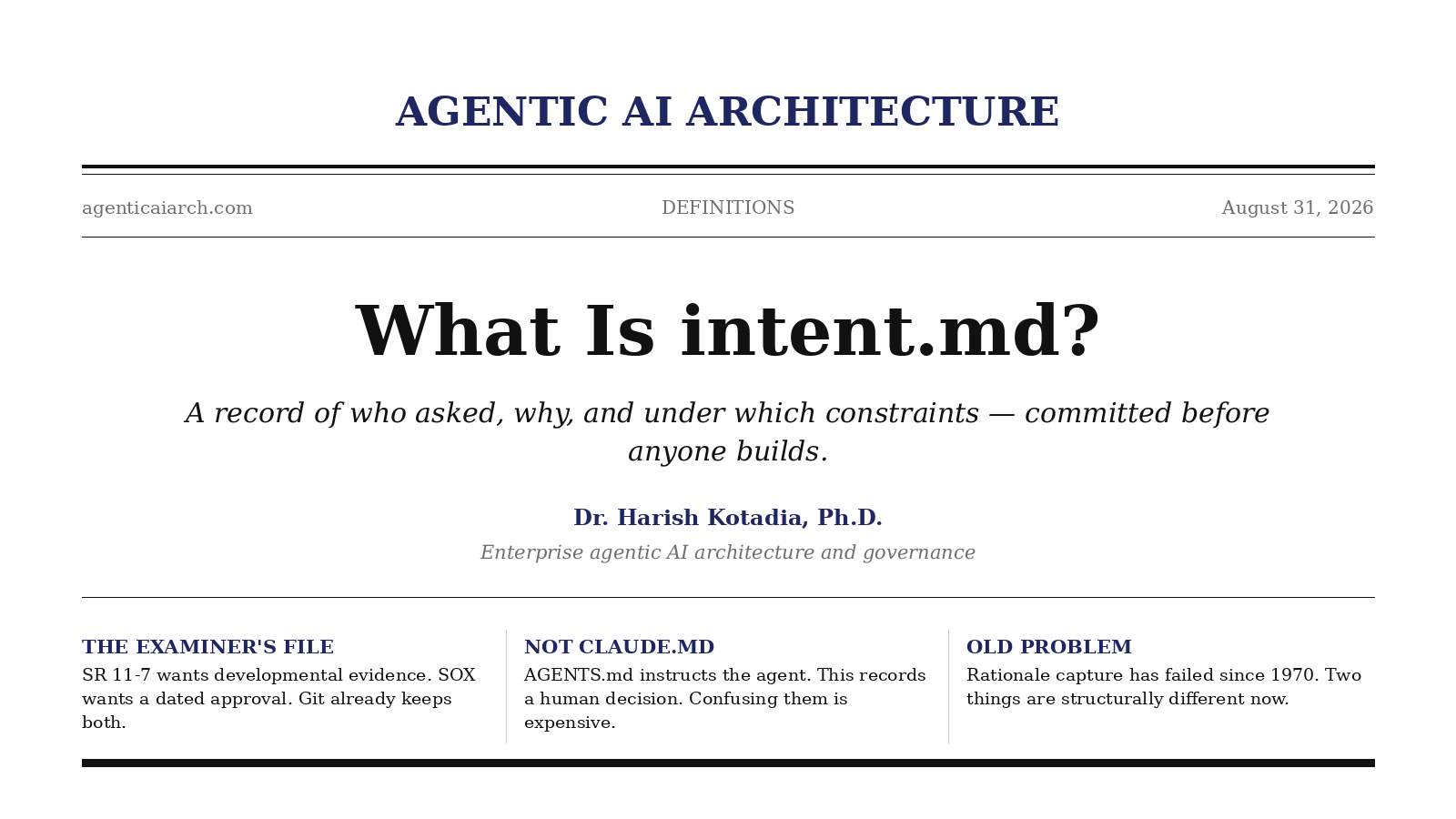 What Is intent.md? Treat It as a Regulated Record from Day One