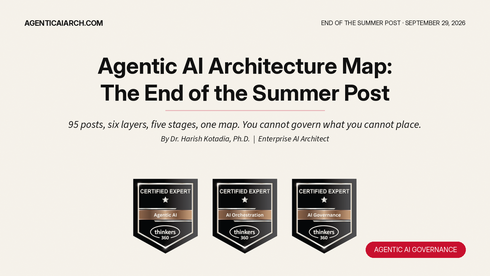 Agentic AI Architecture Map