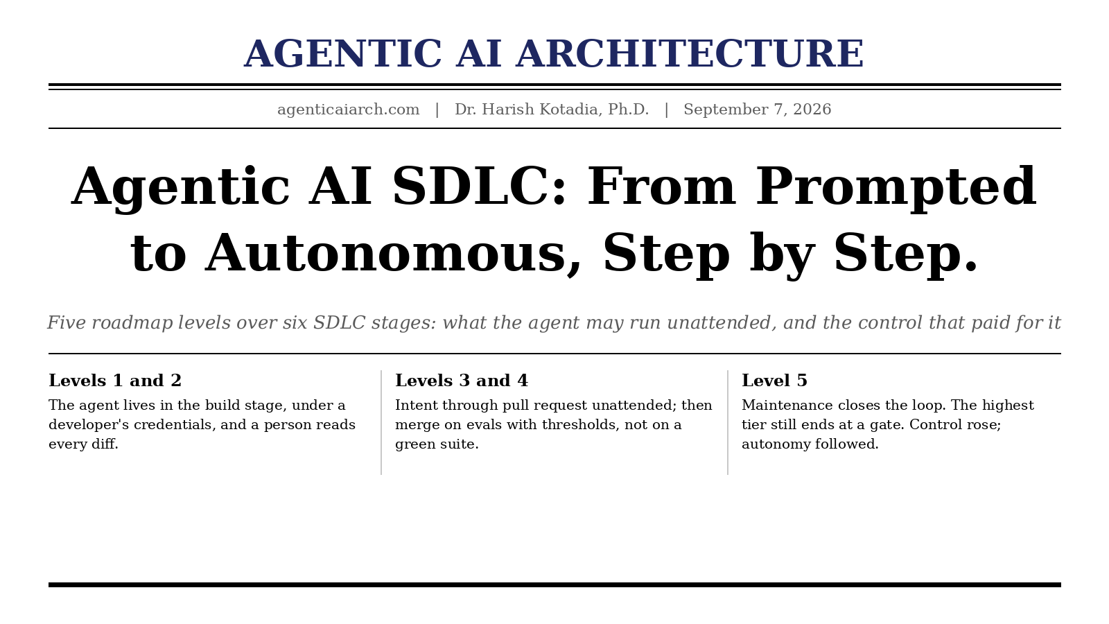 Agentic AI SDLC: From Prompted to Autonomous, Step-by-Step Guide