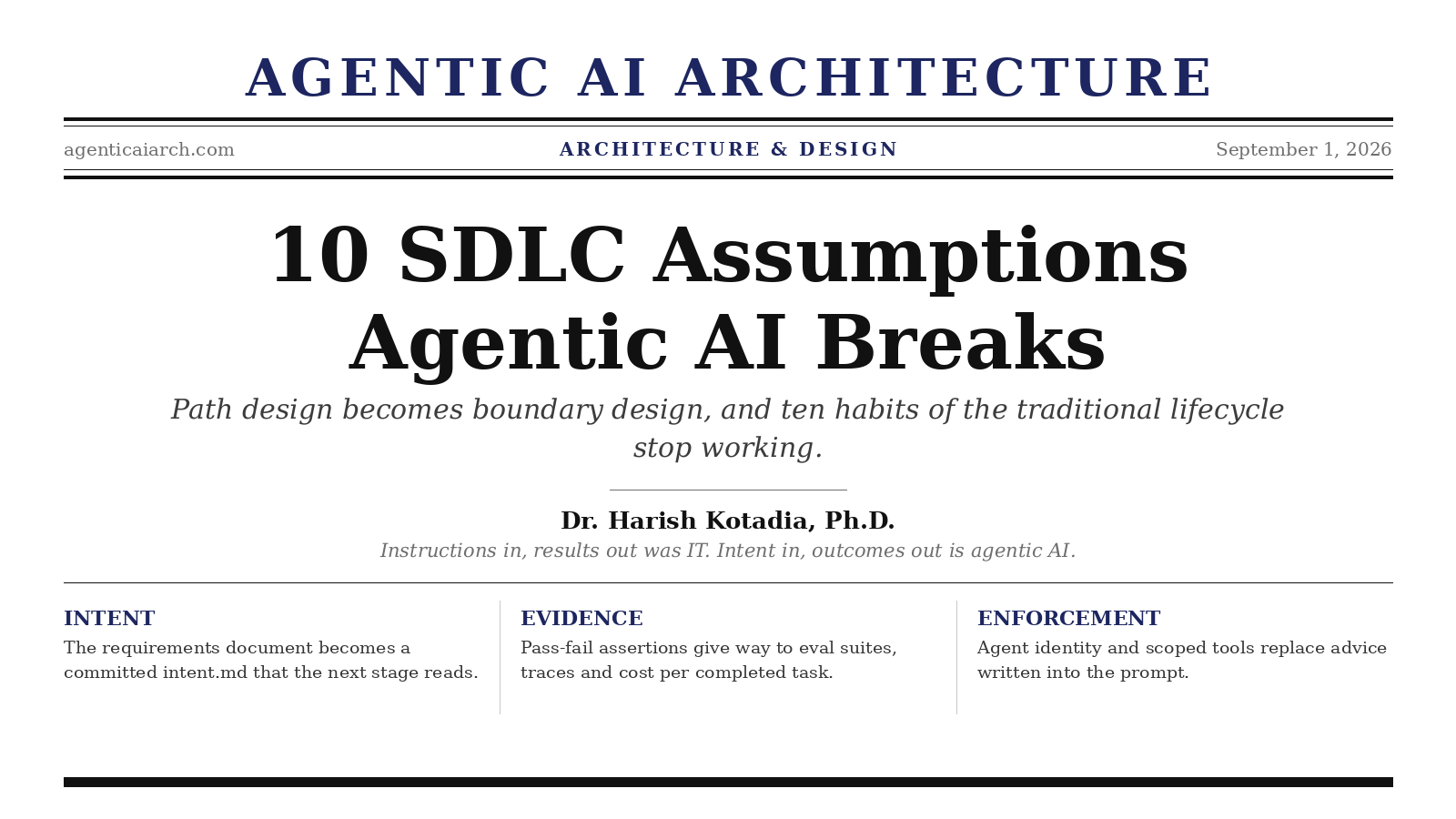 10 SDLC Assumptions Agentic AI Breaks, Mapped